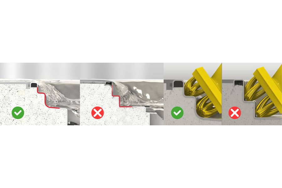 La sécurité alimentaire commence par un drainage adapté 2