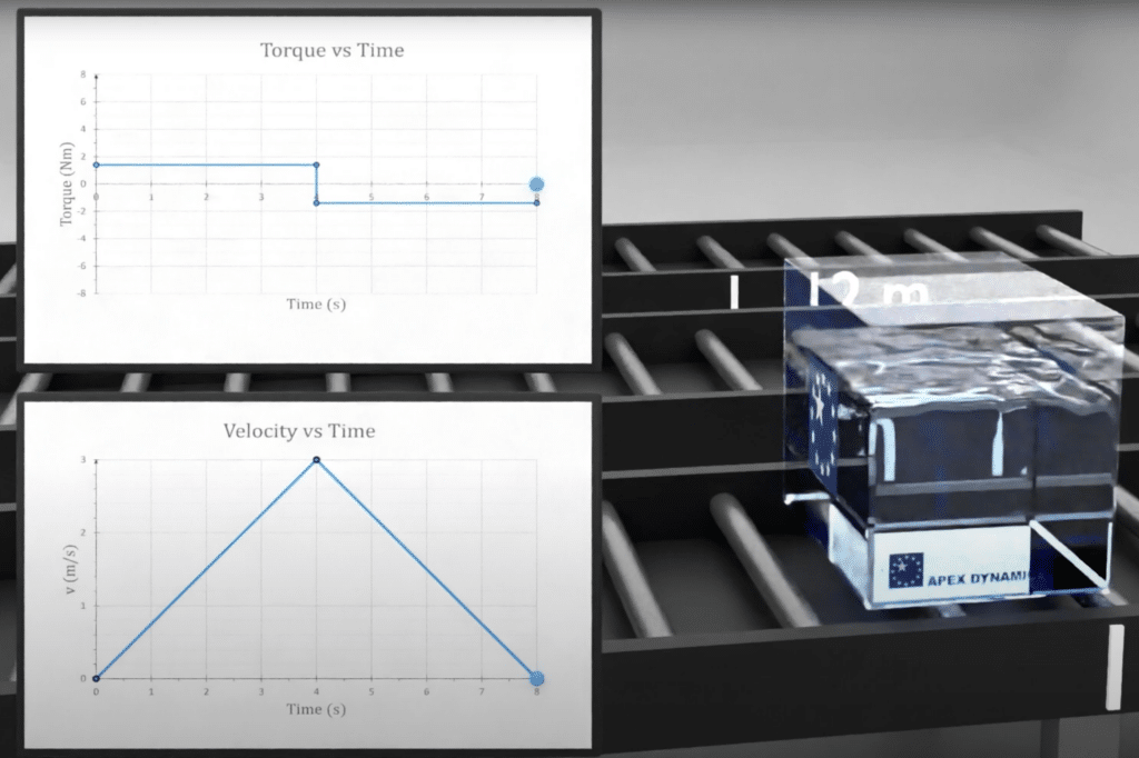 Waar wordt de design tool van Apex Dynamics voor gebruikt en belangrijker nog, hoe gebruik je de tool?