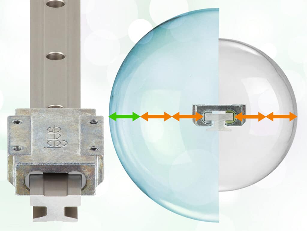 Doorbraak in lineaire technologie: nieuw igus glijmateriaal biedt meer ontwerpvrijheid