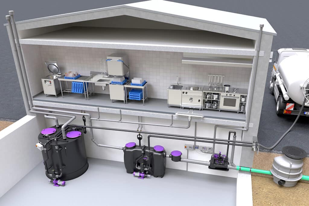 Afwatering in grootkeukens: geen ruimte voor compromissen 3
