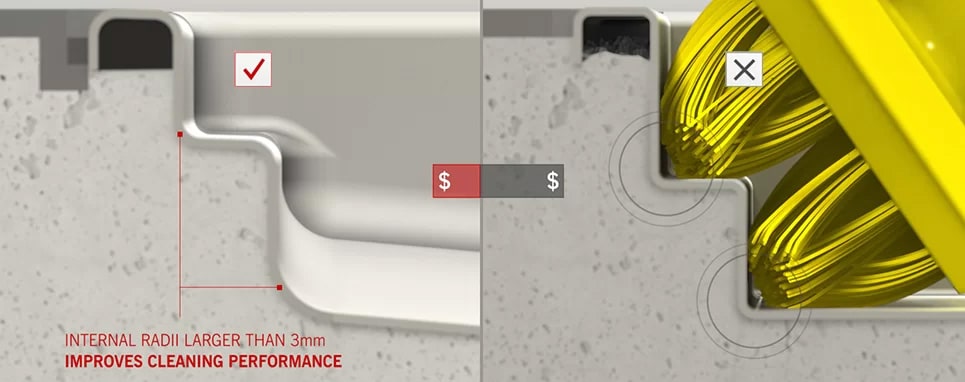 Voedselveiligheid begint bij de juiste afwatering 1